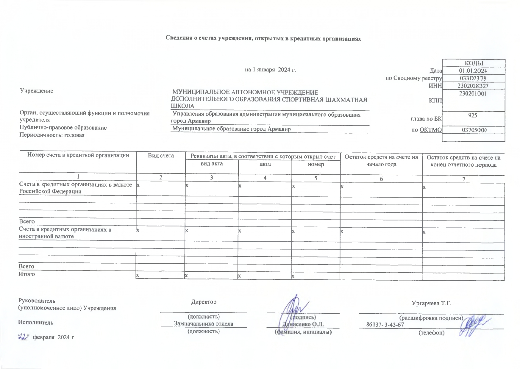 Отчет о результатах деятельности на 01.01.2024г_page-0019.jpg